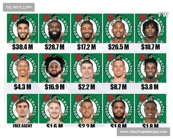 NBA最佳防守球员排行榜揭秘强者之路以及影响力分析