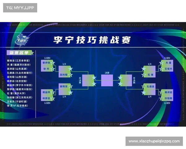 NBA抢断大师赛展现顶级防守技巧挑战赛全明星级别对决