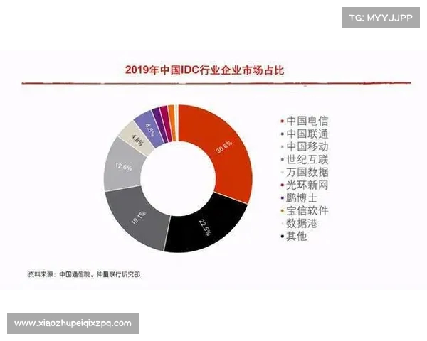 CBA球员工资现状解析及影响因素分析:薪资结构与球队运营的关系 CBA球员工资现状解析及影响因素分析:薪资结构与球队运营的关系